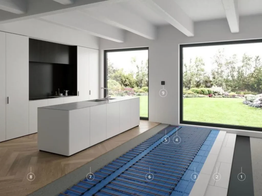 Innenraum mit Fußbodenheizung Systemaufbau als Visualisierung